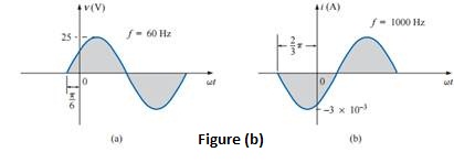 1587_Figure b.jpg